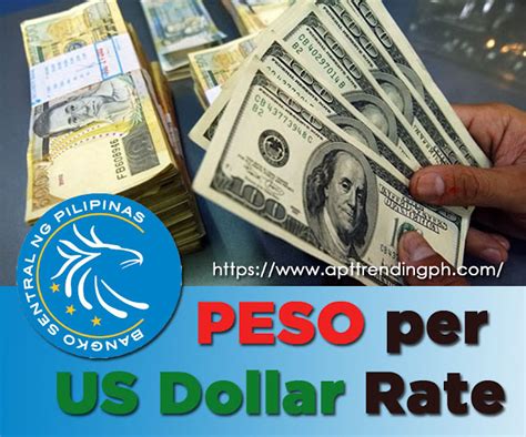 bsp daily exchange rate|USD to PHP Exchange Rate .